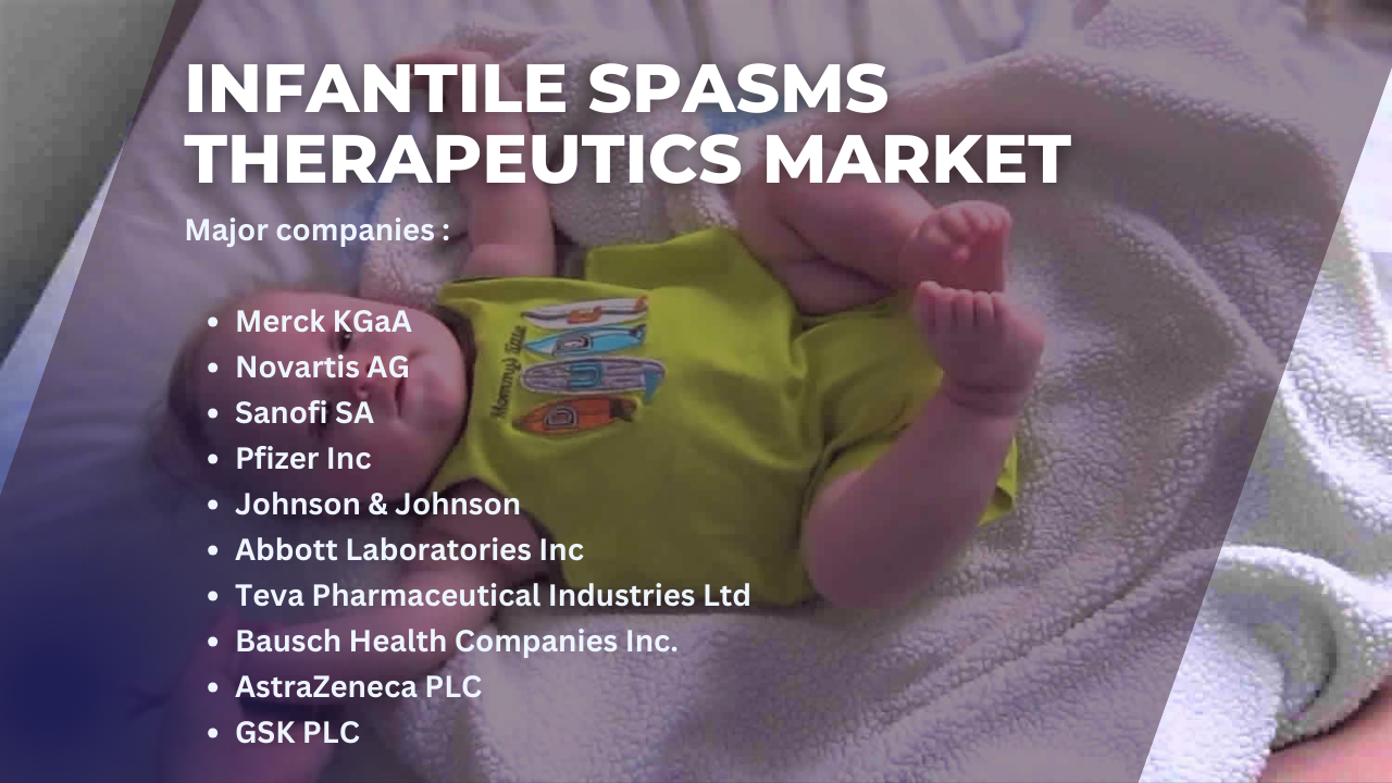 Infantile Spasms Therapeutics Market [2028]: Size, Share, and Competitive Intelligence Report - Crafted by TechSci Research